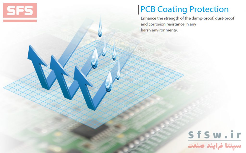 روکش PCB نمایشگر easy view سری XE و مقاومت آن در محیط های سخت صنعتی