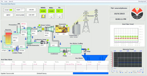 صفحه نمایشگر hmi در یک خط تولید کارخانه صنعتی تمام اتوماتیک
