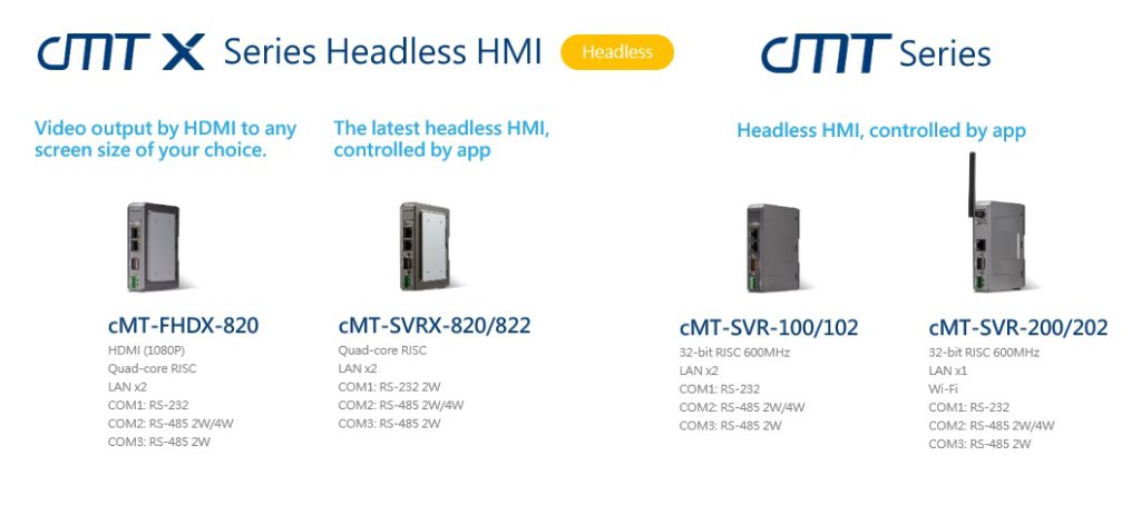 Series Headless HMI - cmtX